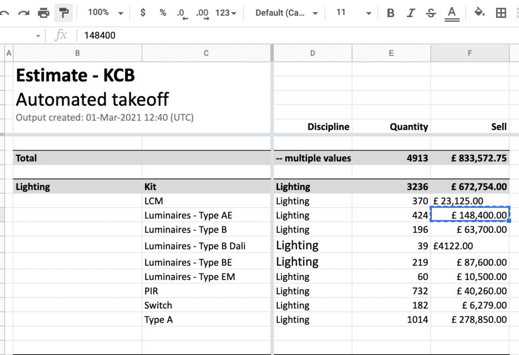 Change format using the paint roller tool in Google Sheets