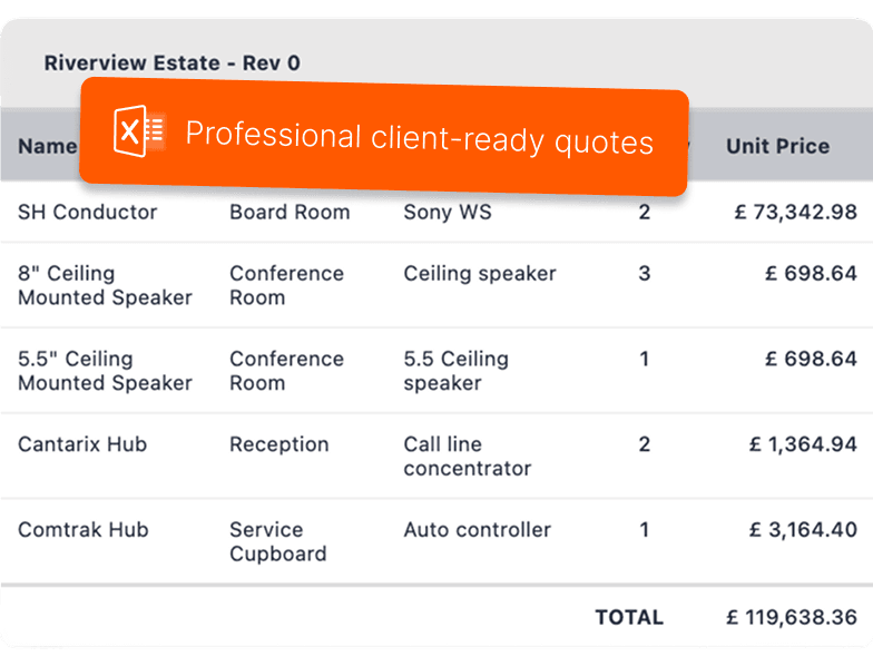 Professional quote document with itemised costs