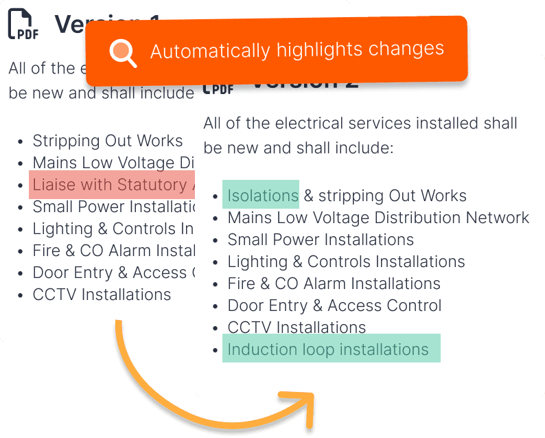 Side-by-side PDF comparison with colour-coded additions and removals
